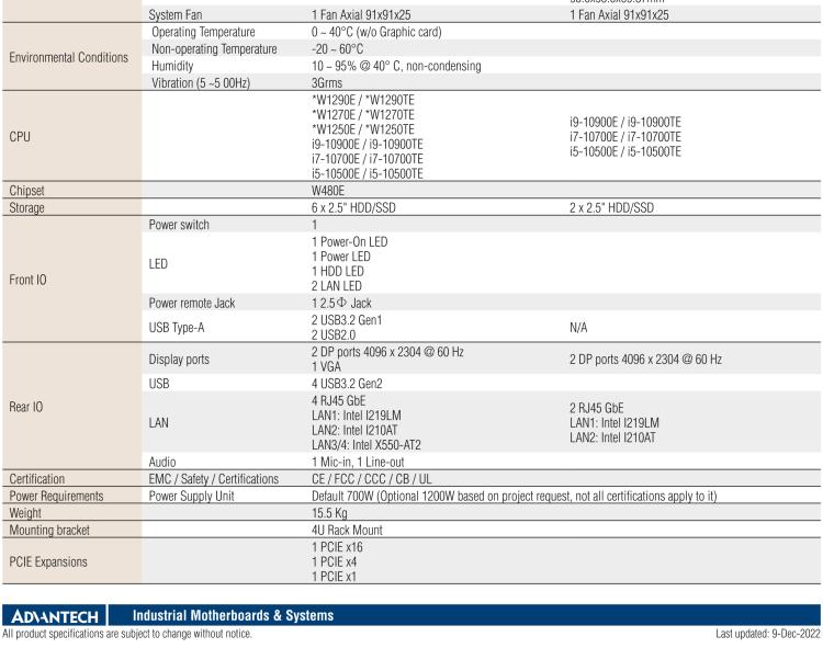 研華EPC-B5587 適配Intel? 第10代 Core i / Xeon W系列處理器，搭載W480E芯片組。標(biāo)準(zhǔn)4U上架，工業(yè)級品質(zhì)，穩(wěn)定可靠。廣泛適用于高端AI服務(wù)器等應(yīng)用。