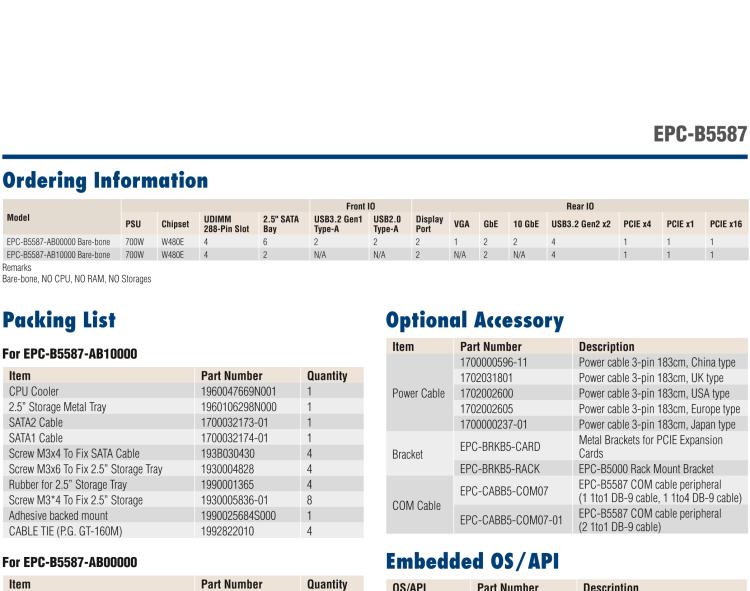 研華EPC-B5587 適配Intel? 第10代 Core i / Xeon W系列處理器，搭載W480E芯片組。標(biāo)準(zhǔn)4U上架，工業(yè)級品質(zhì)，穩(wěn)定可靠。廣泛適用于高端AI服務(wù)器等應(yīng)用。
