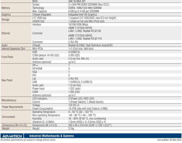 研華EPC-T1215 板載Intel? 第4代 賽揚(yáng) J1900 處理器。支持無風(fēng)扇設(shè)計(jì)，1U超薄高度，支持上架，高性價(jià)比解決方案。