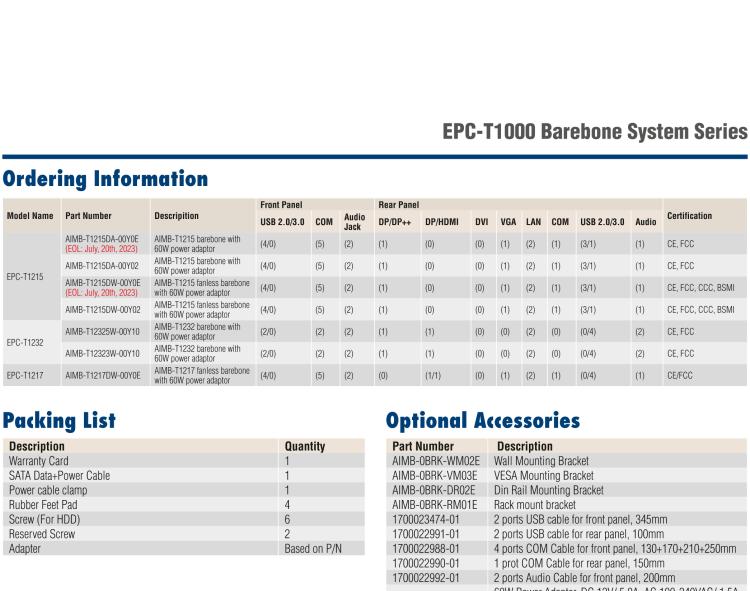 研華EPC-T1215 板載Intel? 第4代 賽揚(yáng) J1900 處理器。支持無風(fēng)扇設(shè)計(jì)，1U超薄高度，支持上架，高性價(jià)比解決方案。