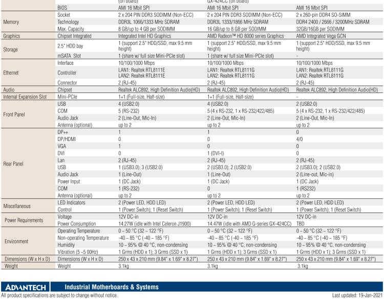 研華EPC-T1217 板載Intel? 奔騰 4核 N4200 處理器。支持雙重顯示，無風扇設計，1U超薄高度，支持上架。