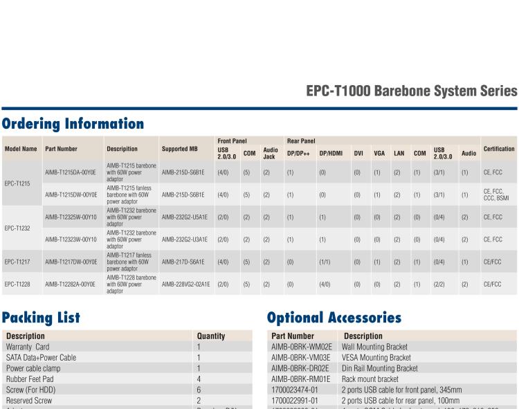 研華EPC-T1217 板載Intel? 奔騰 4核 N4200 處理器。支持雙重顯示，無風扇設計，1U超薄高度，支持上架。