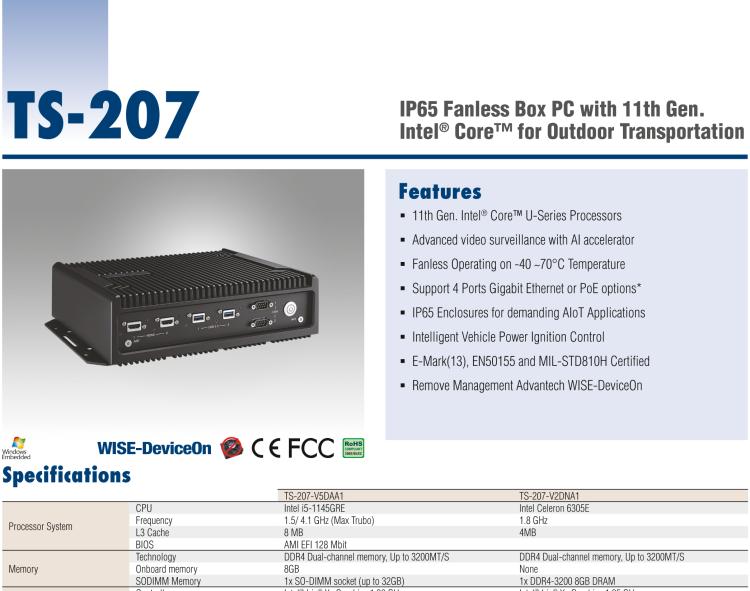研華TS-207 搭載11th Gen. Intel Core無風(fēng)扇IP 65防護(hù)系統(tǒng)，車輛鐵路應(yīng)用