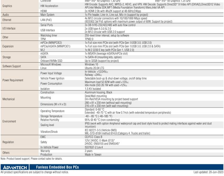 研華TS-207 搭載11th Gen. Intel Core無風(fēng)扇IP 65防護(hù)系統(tǒng)，車輛鐵路應(yīng)用