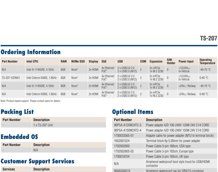 研華TS-207 搭載11th Gen. Intel Core無風(fēng)扇IP 65防護(hù)系統(tǒng)，車輛鐵路應(yīng)用