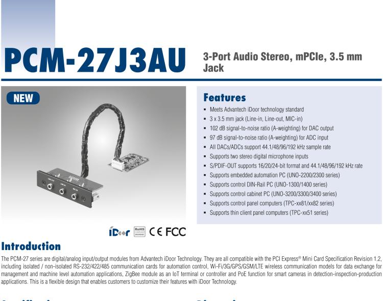 研華PCM-27J3AU 3端口立體聲音頻，mPCIe，3.5毫米插孔