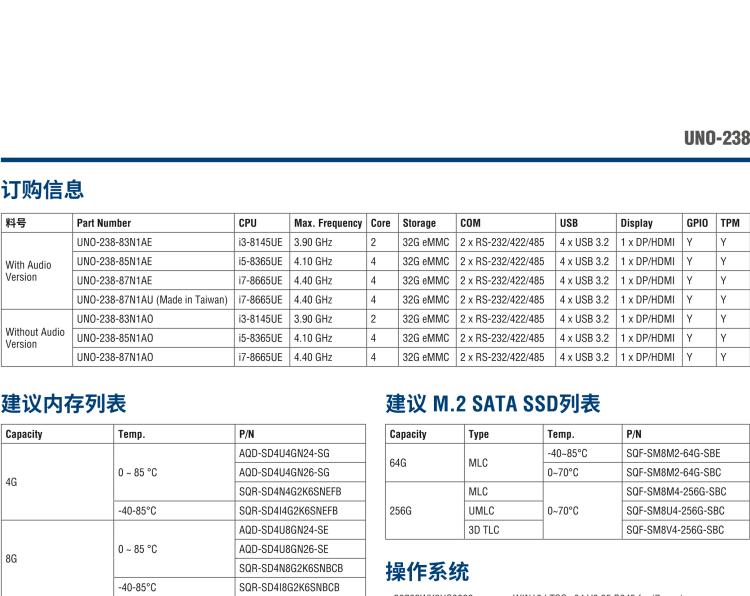 研華UNO-238 搭載Intel? Core? i CPU 的緊湊型物聯(lián)網邊緣計算平臺