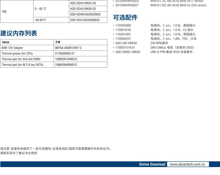 研華UNO-238 搭載Intel? Core? i CPU 的緊湊型物聯(lián)網邊緣計算平臺