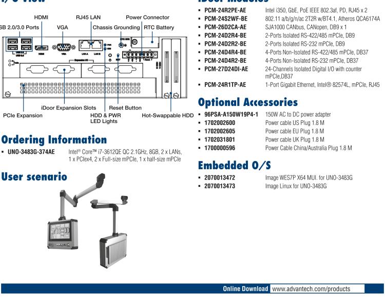 研華UNO-3483G 高效能嵌入式無風(fēng)扇工業(yè)電腦，搭配 Intel? Core? i7 處理器，2 x GbE, 2 x mPCIe, HDMI/VGA