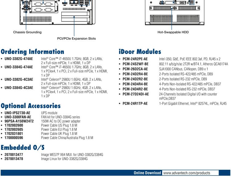 研華UNO-3384G Intel? Core? i7/Celeron控制柜PC，2 x GbE, 2 x mPCIe, HDMI/DP