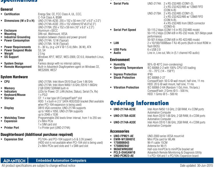研華UNO-2178A Intel? Atom? D510無風(fēng)扇嵌入式工業(yè)電腦，6 x USB, 8 x COM, 2 x Mini PCIe