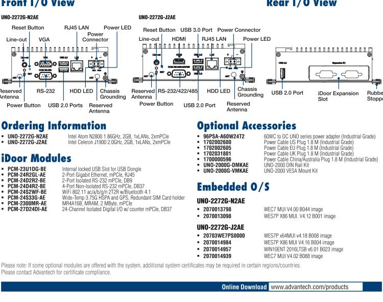研華UNO-2272G 袖珍型嵌入式工控機，搭配Intel? Atom?處理器，1 x GbE, 2 x mPCIe, VGA/HDMI