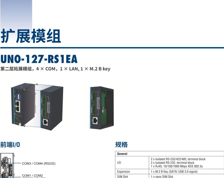 研華UNO-127 DIN導(dǎo)軌控制器，采用英特爾?Atom?x6413E 處理器