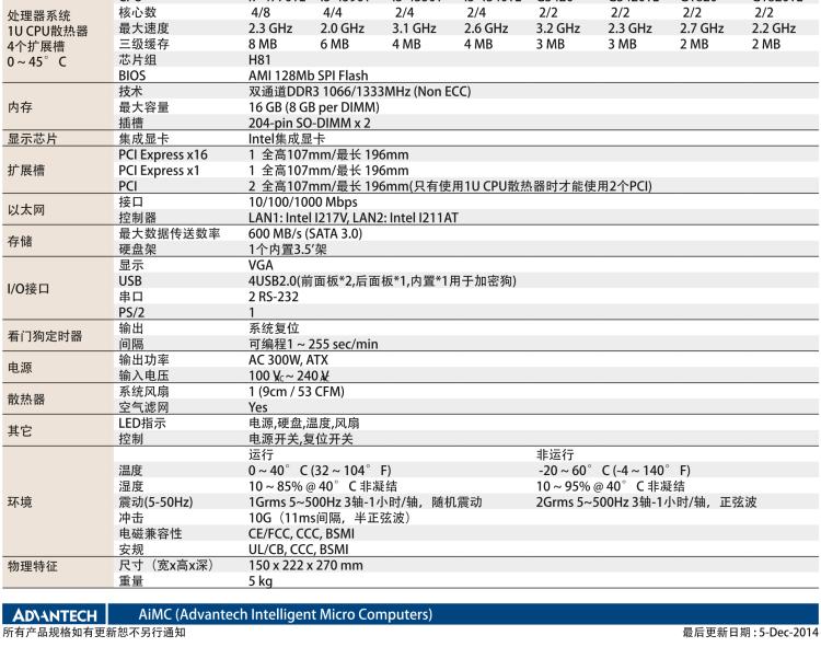 研華AIMC-3421 智能微型計(jì)算機(jī)，支持英特爾酷睿? i7/i5/i3 CPU,H81芯片組，4個(gè)擴(kuò)展槽2PCI/2PCIe,300W 80Plus 電源