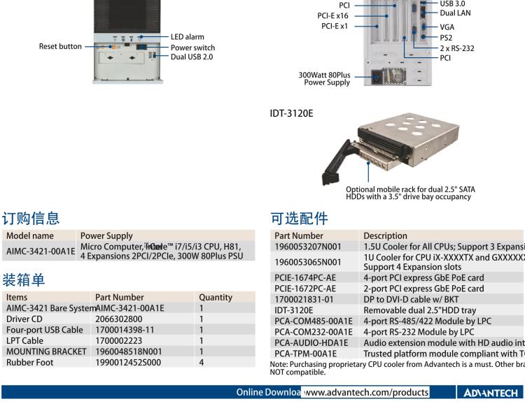 研華AIMC-3421 智能微型計(jì)算機(jī)，支持英特爾酷睿? i7/i5/i3 CPU,H81芯片組，4個(gè)擴(kuò)展槽2PCI/2PCIe,300W 80Plus 電源
