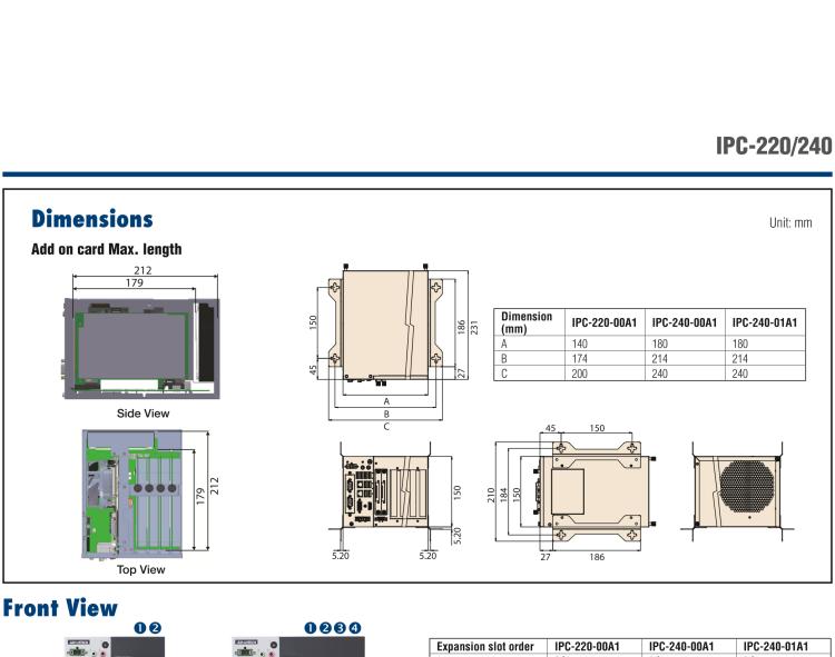 研華IPC-240 緊湊型工業(yè)電腦，帶第六/七代Intel? Core? i CPU插槽(LGA 1151)