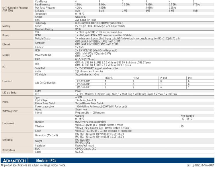 研華IPC-220 緊湊型工業(yè)電腦，帶第六/七代Intel? Core? i CPU插槽（LGA 1151）