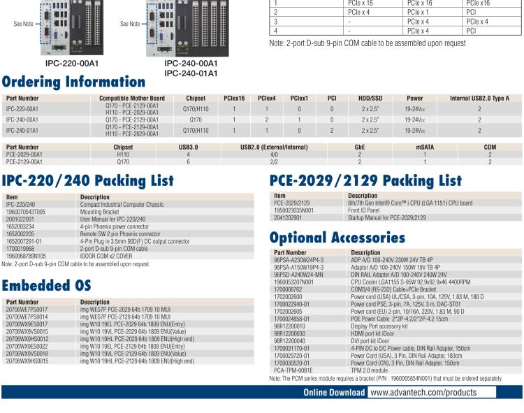 研華IPC-220 緊湊型工業(yè)電腦，帶第六/七代Intel? Core? i CPU插槽（LGA 1151）