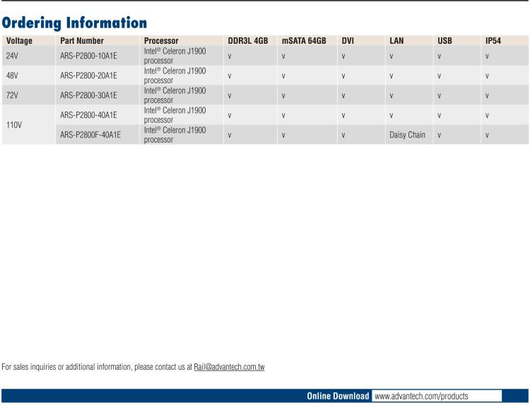 研華ARS-P2800 EN 50155 Intel? Celeron? J1900 28” 無風扇設(shè)計之列車車輛 Panel PC