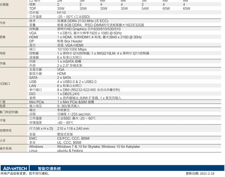 研華ITA-3650N 英特爾第六代和第七代臺式機無風(fēng)扇系統(tǒng)，用于高速公路監(jiān)控應(yīng)用