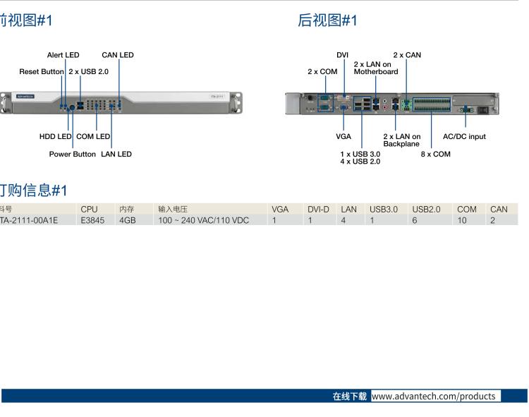 研華ITA-2111 英特爾?凌動(dòng)?E3845 1U無(wú)風(fēng)扇系統(tǒng)； 符合EN 50121-4的鐵路應(yīng)用