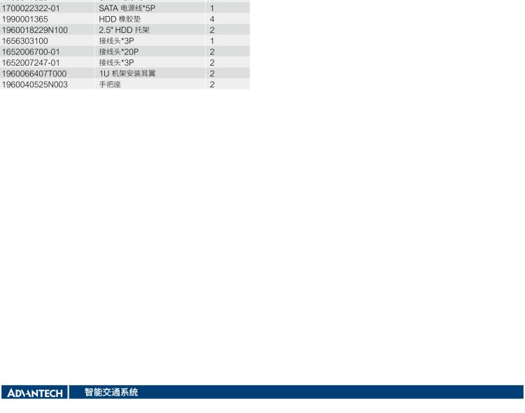 研華ITA-2111 英特爾?凌動(dòng)?E3845 1U無(wú)風(fēng)扇系統(tǒng)； 符合EN 50121-4的鐵路應(yīng)用