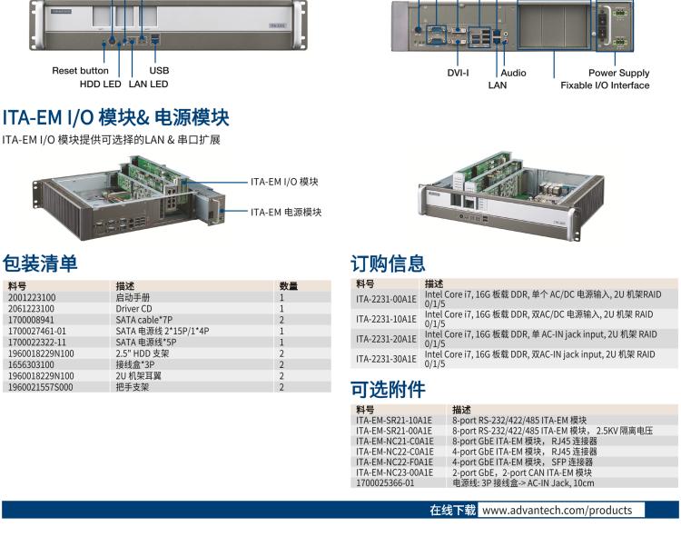 研華ITA-2231 英特爾?第六代酷睿?i處理器2U無風扇系統(tǒng)； 符合EN 50121-4的鐵路應(yīng)用