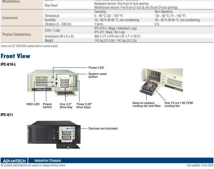 研華IPC-610-L 4U 15槽上架式機箱，支持前部可訪問風扇