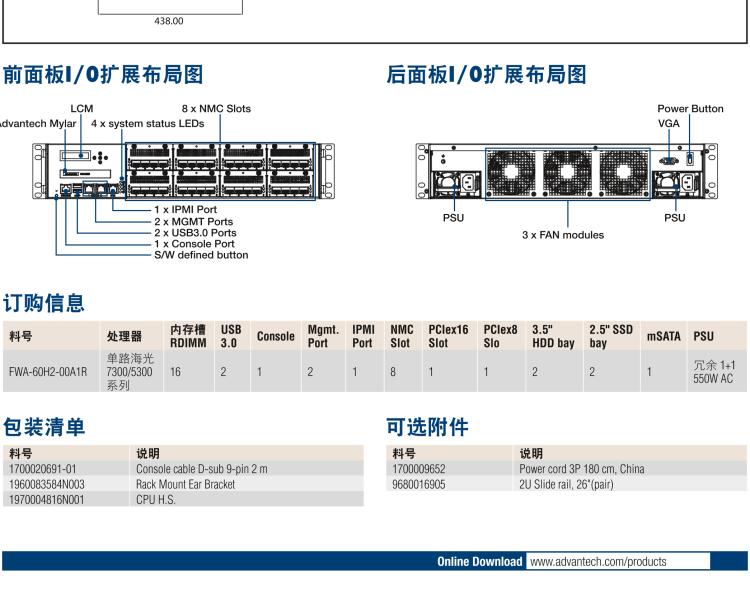 研華FWA-60H2 CPU采用海光7300/5300系列處理器，BIOS采用冗余設(shè)計(jì)，國產(chǎn)百敖源代碼，支持國產(chǎn)UOS/麒麟操作系統(tǒng)