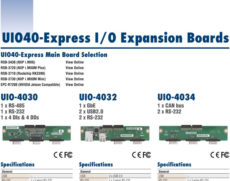 研華UIO-4038 UIO40-Express I/O 擴展卡，，支持 3 LAN & 1 WAN