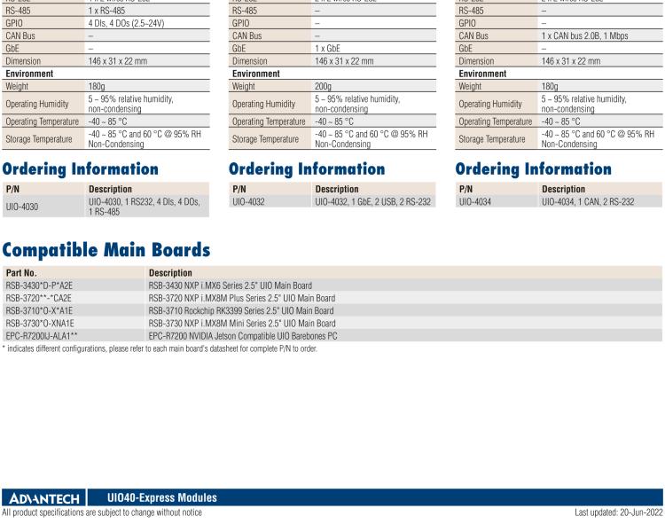 研華UIO-4038 UIO40-Express I/O 擴展卡，，支持 3 LAN & 1 WAN