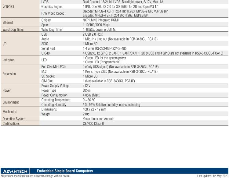 研華RSB-3430 基于NXP Arm Cortex-A9 i.MX6平臺,精簡功能的2.5寸緊湊型單板電腦。搭配UIO20/40可快速擴展各種外設(shè)接口