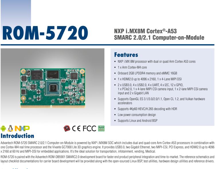 研華ROM-5720 基于NXP i.MX8M SMARC2.0 Arm核心板 ,支持4K顯示，豐富的I/O接口