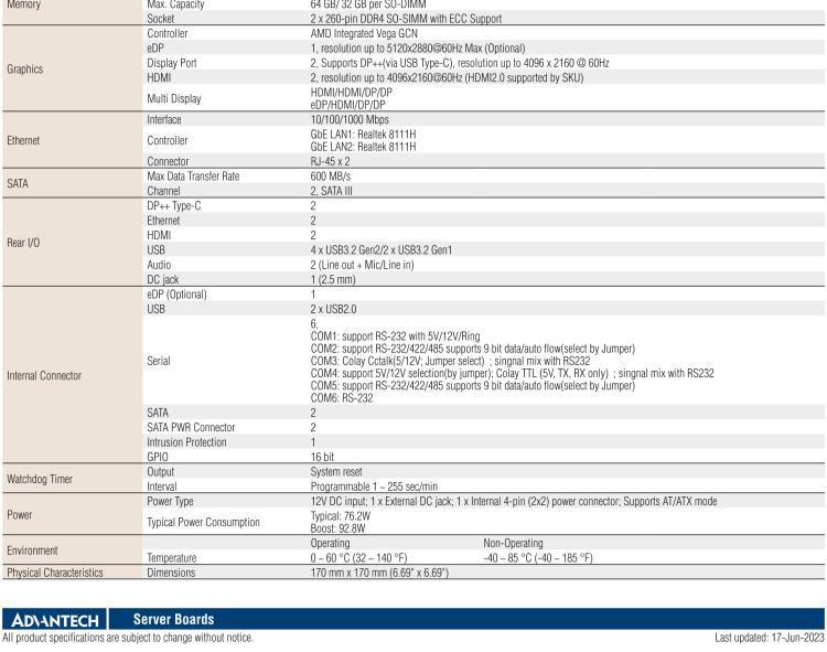 研華AIMB-229 板載AMD V2000系列8核/16線程CPU。視頻圖像處理性能強(qiáng)勁，接口豐富，超薄緊湊設(shè)計(jì)。