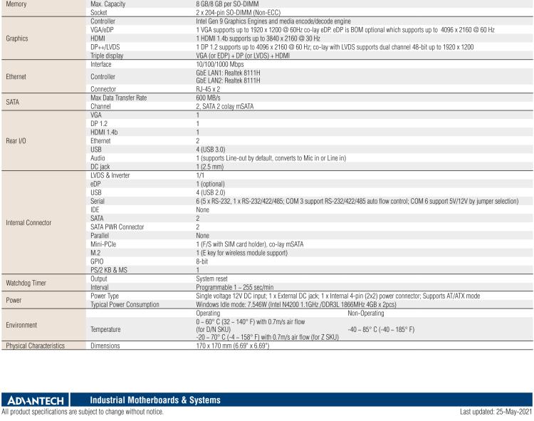 研華AIMB-217 板載Intel? 第6代 奔騰、賽揚、凌動系列處理器。擁有多COM和雙千兆網口，超薄緊湊，無風扇設計，支持寬溫。