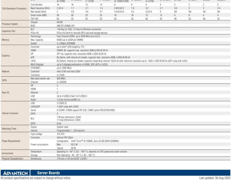 研華AIMB-208 適配Intel 第12/13代 Core i/奔騰系列處理器，搭載H110芯片組。高性價比，擁有豐富的擴展接口，通用性強，穩(wěn)定可靠。