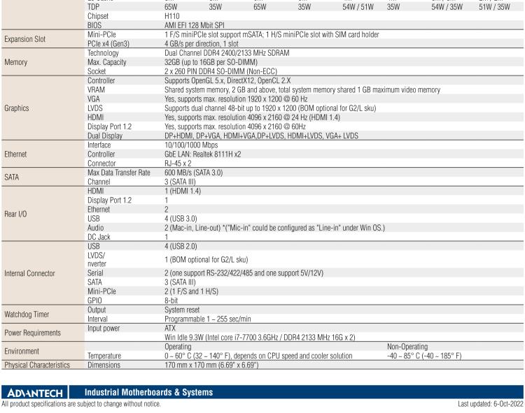 研華AIMB-285 適配Intel? 第6/7代 Core? i 處理器，搭載H110芯片組。超薄緊湊，是理想的高性價(jià)比解決方案。