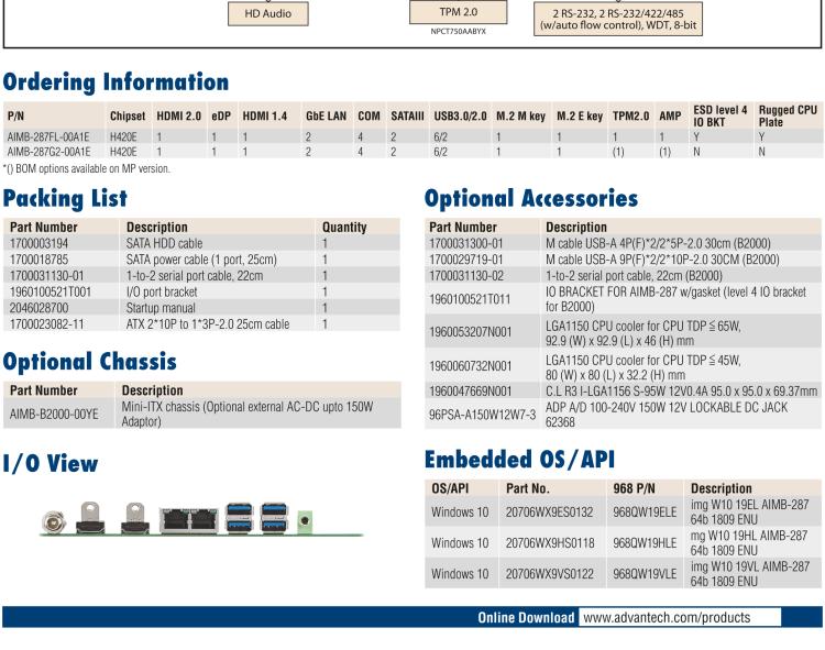 研華AIMB-287 適配Intel? 第10代 Core? i 系列處理器，搭載H420E芯片組。超薄設(shè)計(jì)，性能強(qiáng)勁。