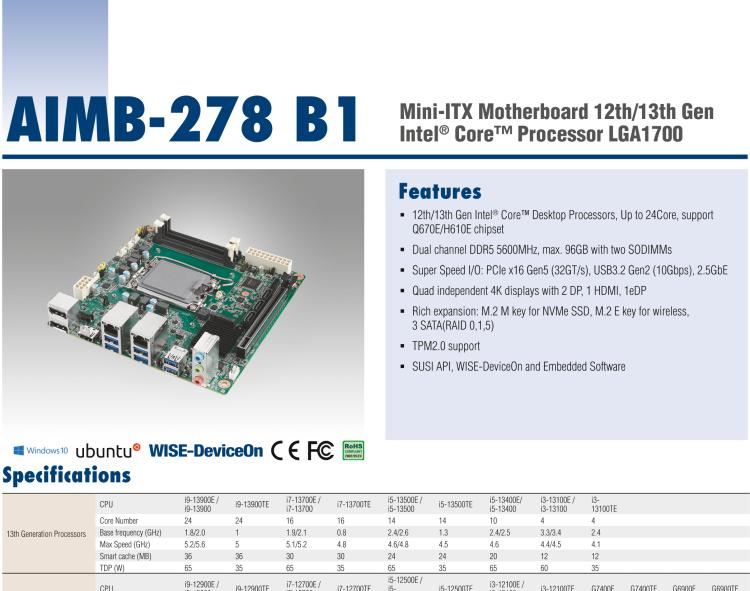 研華AIMB-278 適配Intel 第12代 Core i/奔騰系列處理器，搭載Q670E芯片組。獨立四顯，性能強勁，適用于醫(yī)療、視覺、檢測儀器等行業(yè)上。