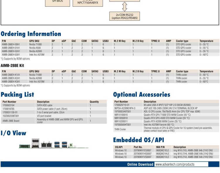 研華AIMB-288E 板載Intel 第12代 Core i 桌面級(jí)CPU。橫向顯卡插槽，搭配NVIDIA Quadro T1000 MXM顯卡。超薄散熱設(shè)計(jì)，高性能選擇方案。