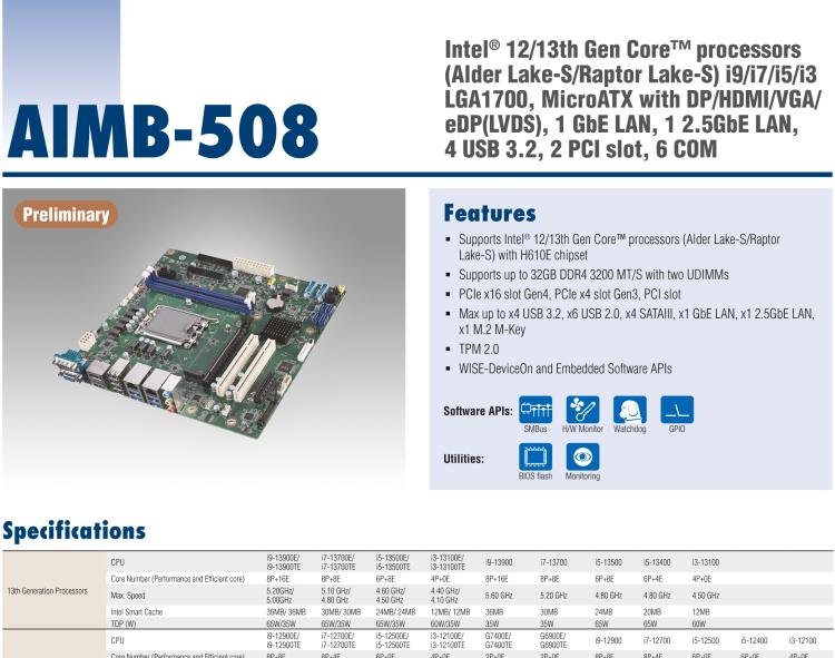 研華AIMB-508 適配Intel 第12/13代 Core i系列處理器，搭載H610E芯片組。擁有豐富的接口，性能強勁，高性價比解決方案。