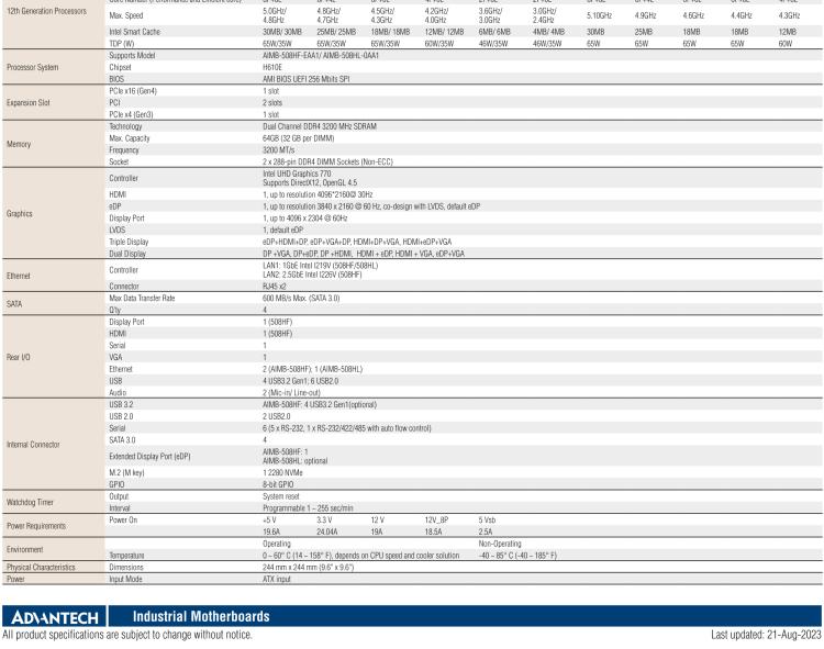 研華AIMB-508 適配Intel 第12/13代 Core i系列處理器，搭載H610E芯片組。擁有豐富的接口，性能強勁，高性價比解決方案。