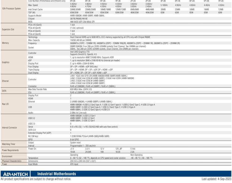 研華AIMB-588B1 適配Intel 第12/13代 Core i/奔騰系列處理器，搭載Q670E/R680E/H610E芯片組。性能可達(dá)服務(wù)器級(jí)別，獨(dú)立四顯，具備專業(yè)的圖像處理能力，是理想的行業(yè)解決方案。