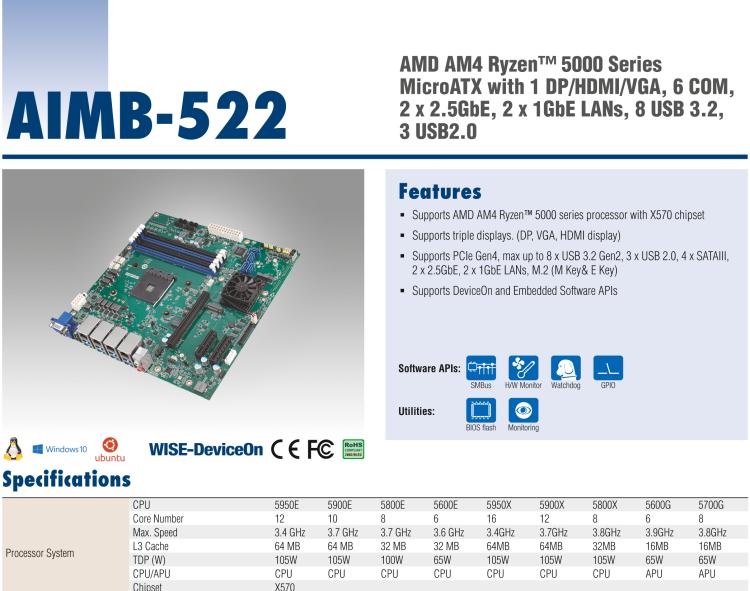 研華AIMB-522 適配AMD Ryzen? AM4 5000系列處理器，搭載X570芯片組。具有豐富接口，雙千兆網(wǎng)口和雙2.5GbE網(wǎng)口設(shè)計，用于自動化和人工智能圖像處理等高端行業(yè)。
