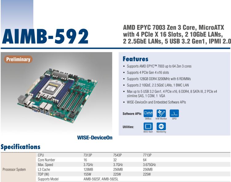 研華AIMB-592 適配AMD EPYC 7003系列處理器。性能達到服務器級別，4路PCIe x16滿足各類拓展需求，可做小型工作站、小型視覺圖像處理服務器使用。