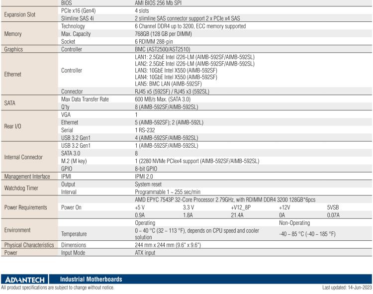 研華AIMB-592 適配AMD EPYC 7003系列處理器。性能達到服務器級別，4路PCIe x16滿足各類拓展需求，可做小型工作站、小型視覺圖像處理服務器使用。