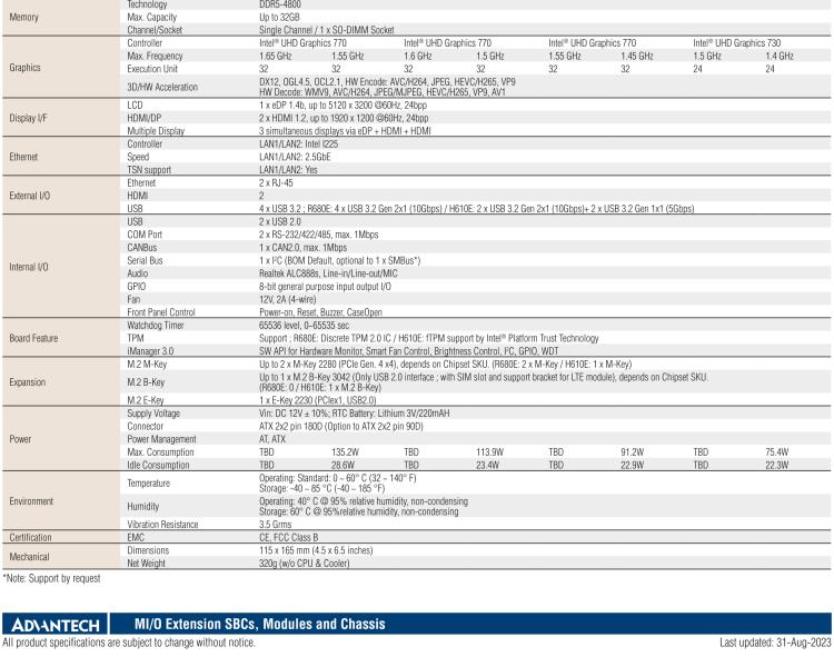研華MIO-4370 基于第12代Intel Core處理器（Alder Lake-S系列，LGA1700 socket CPU）， 4" EPIC 單板電腦