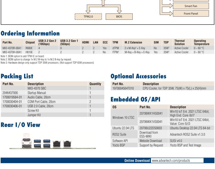 研華MIO-4370 基于第12代Intel Core處理器（Alder Lake-S系列，LGA1700 socket CPU）， 4" EPIC 單板電腦
