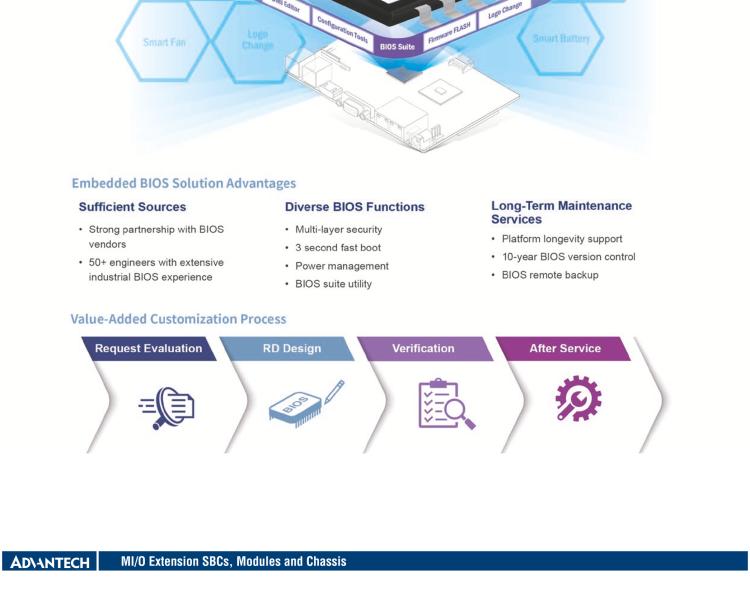 研華MIO-4370 基于第12代Intel Core處理器（Alder Lake-S系列，LGA1700 socket CPU）， 4" EPIC 單板電腦