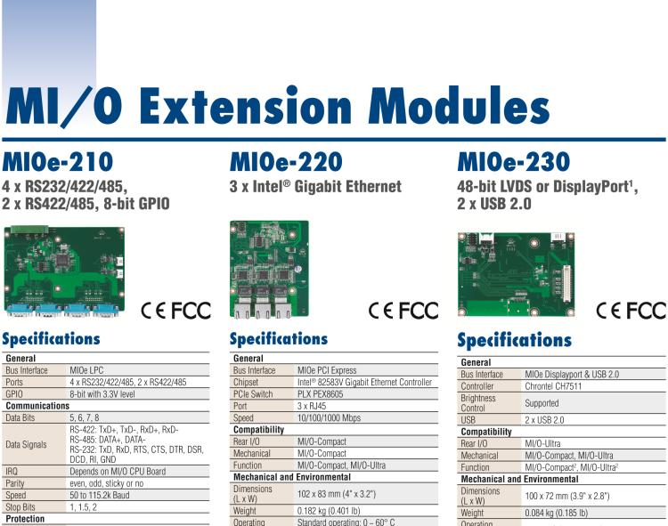 研華MIOe-230 48-bit LVDS或DisplayPort, 2 x USB 2.0，兼容3.5寸MIO單板